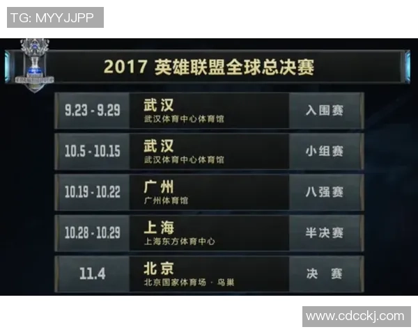 EDG战队在英雄联盟中的控制能力分析与战术得失探讨